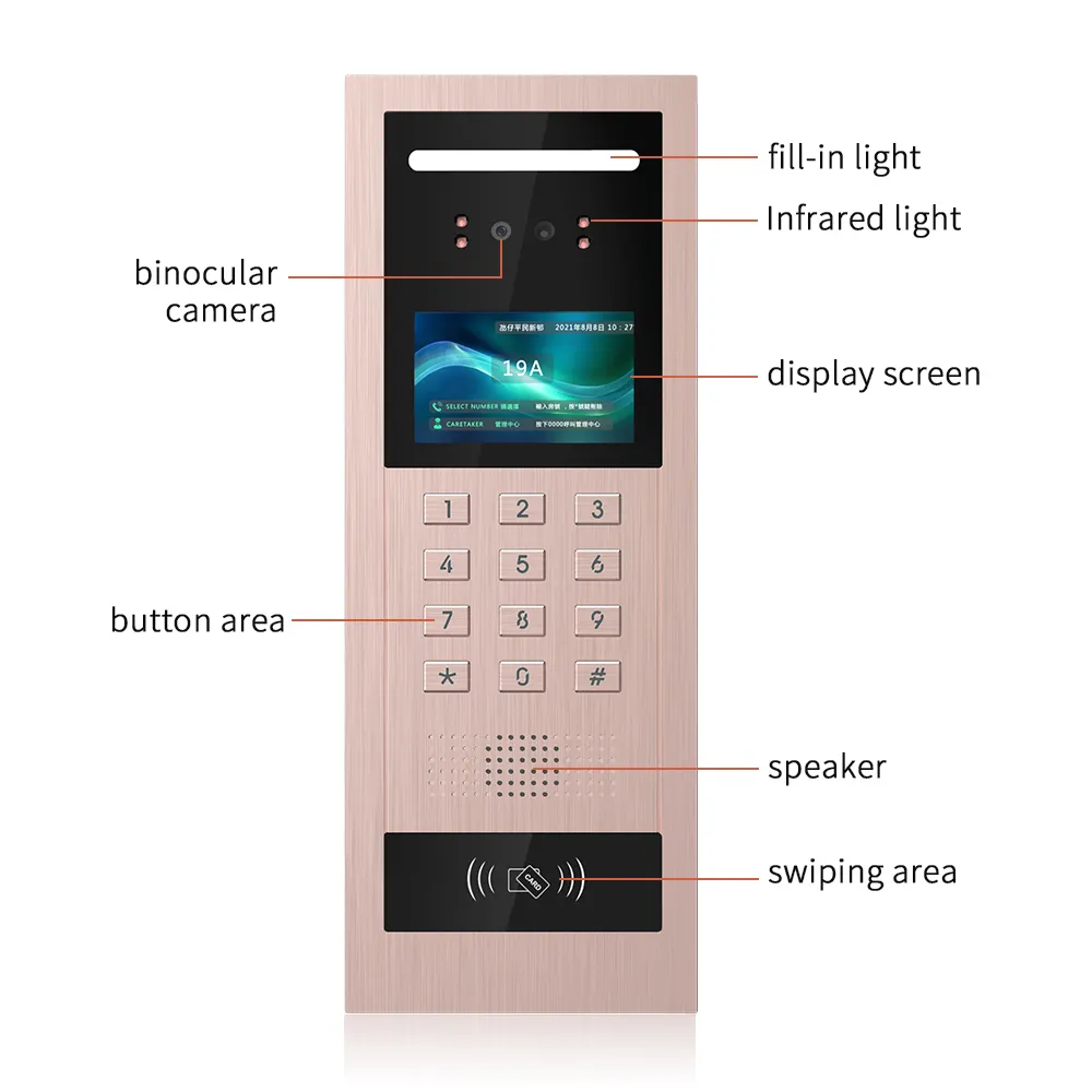 Home Security Ring System - Home Security Camerasysteem Smart Wifi Toegangscontrole
