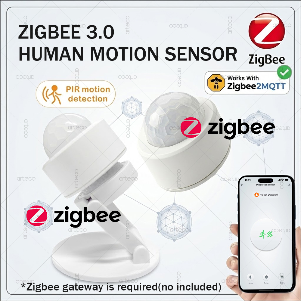 Home Security App - Zigbee 3.0 Mini PIR Bewegingssensor Menselijk