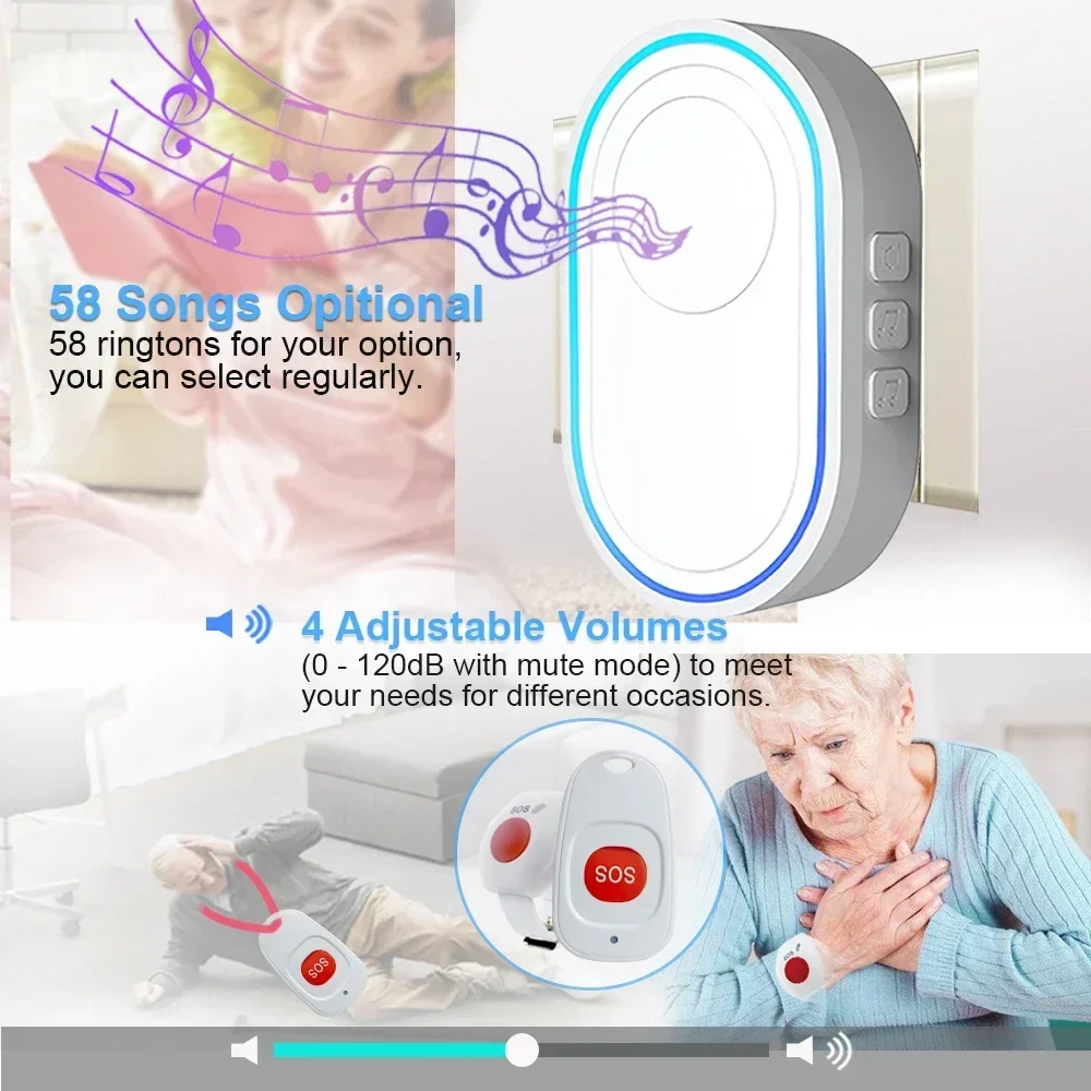 Topvico Draadloze zorgverlener - Home Security Equipment recensie en prijs