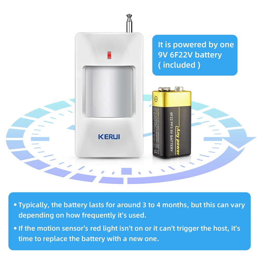 Kerui Draadloze Pir Bewegingss - Home Security Equipment recensie en prijs
