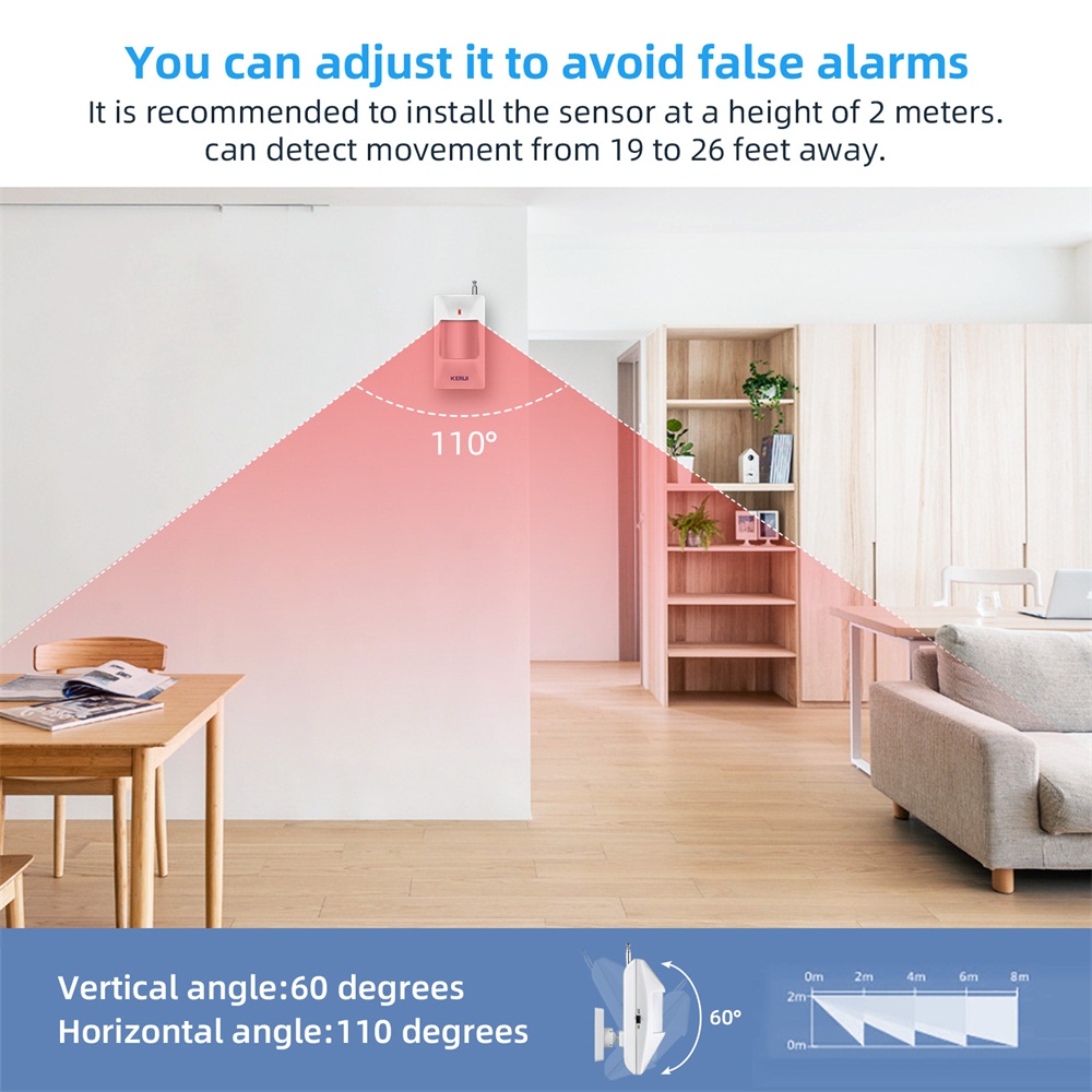 Kerui Draadloze Pir Bewegingss - Home Security Equipment recensie en prijs