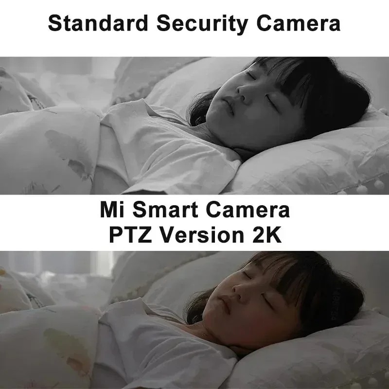Originele Xiaomi Smart Camera  - Home Security Xiaomi recensie en prijs
