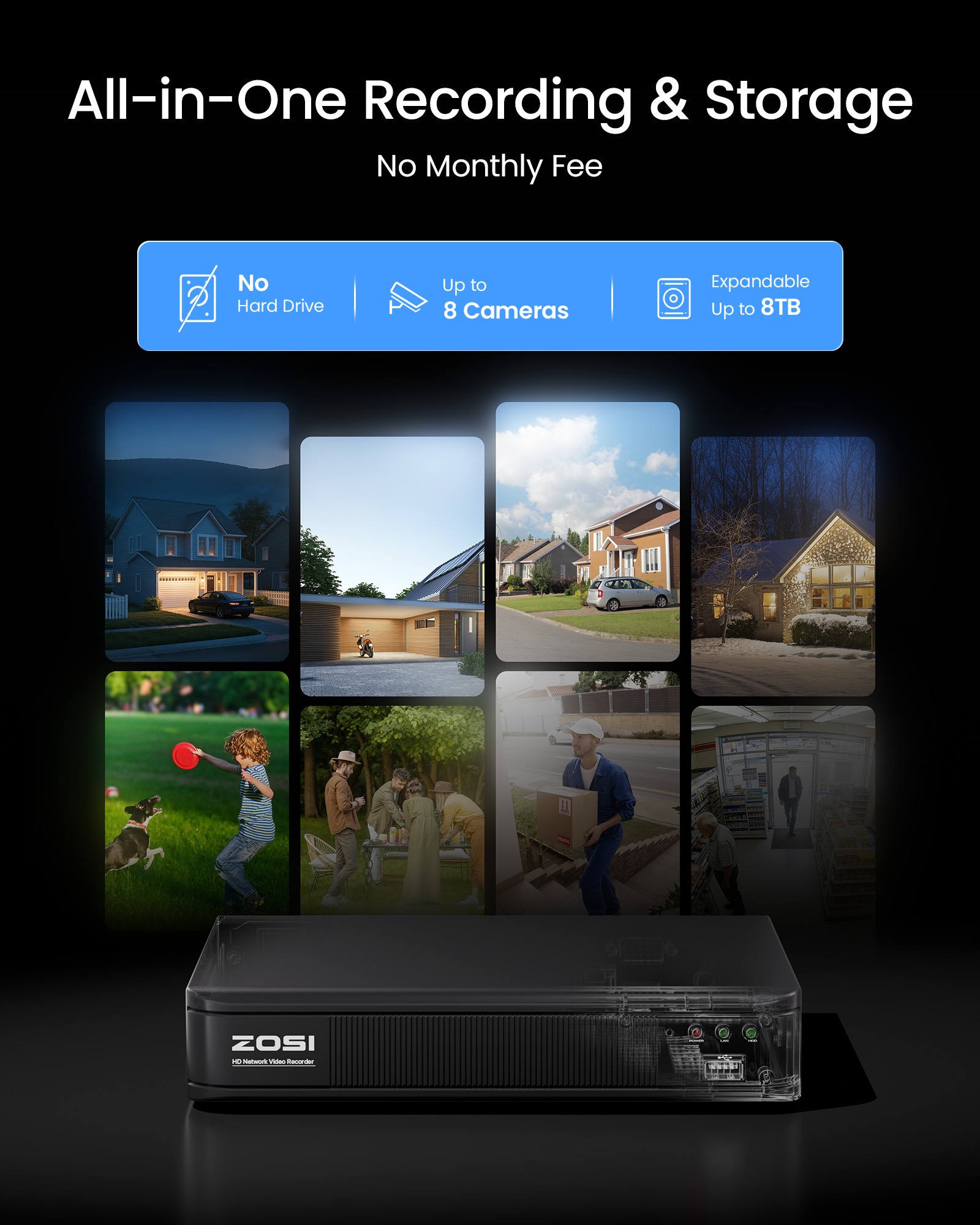 ZOSI 3K Lite Bedraad CCTV Beve - Home Security Installation recensie en prijs