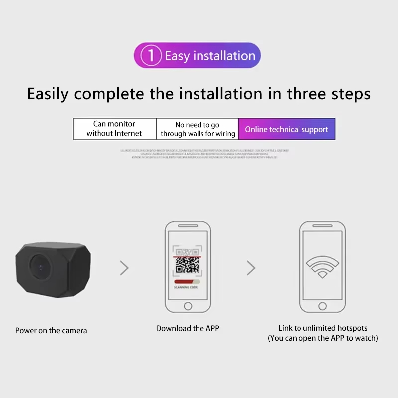 4K HD WiFi-beveiligingscamera  - Home Security App recensie en prijs