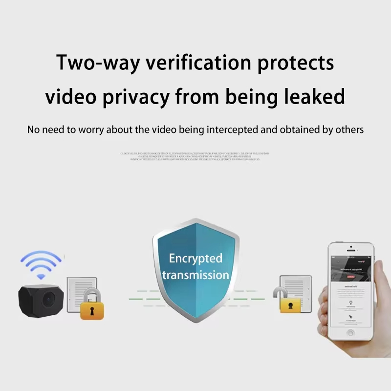 4K HD WiFi-beveiligingscamera  - Home Security App recensie en prijs