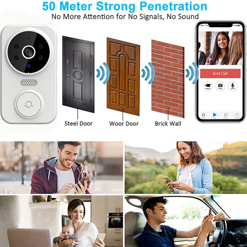 WiFi Smart Video Deurbel Camer - Home Security Premium recensie en prijs