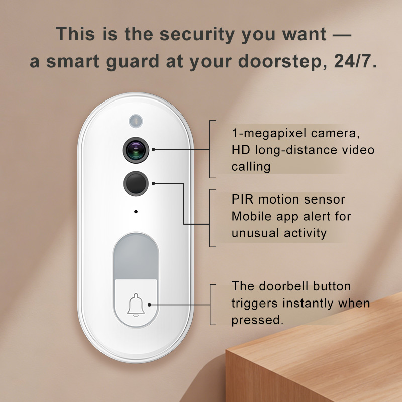 Tuya Smart Video Deurbel Draad - Home Security Premium recensie en prijs