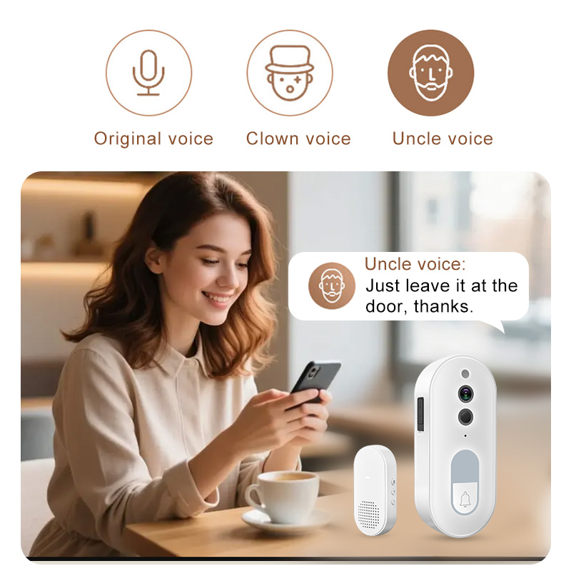 Tuya Smart Video Deurbel Draad - Home Security Premium recensie en prijs