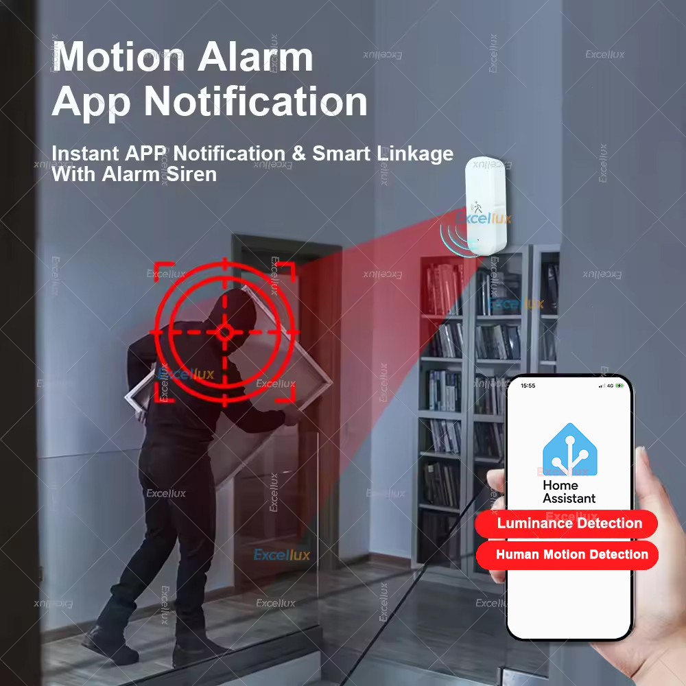 Smart ZigBee Bewegingssensor R - Home Security App recensie en prijs