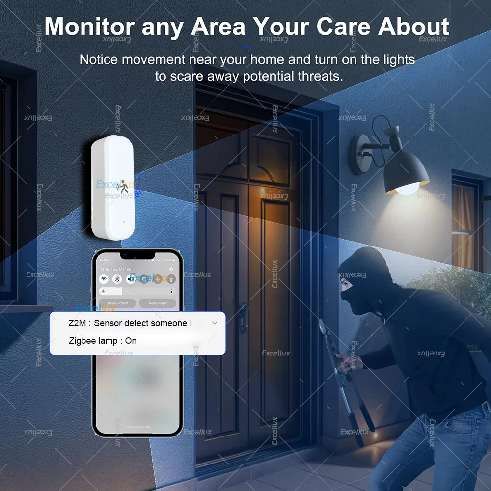 Smart ZigBee Bewegingssensor R - Home Security App recensie en prijs