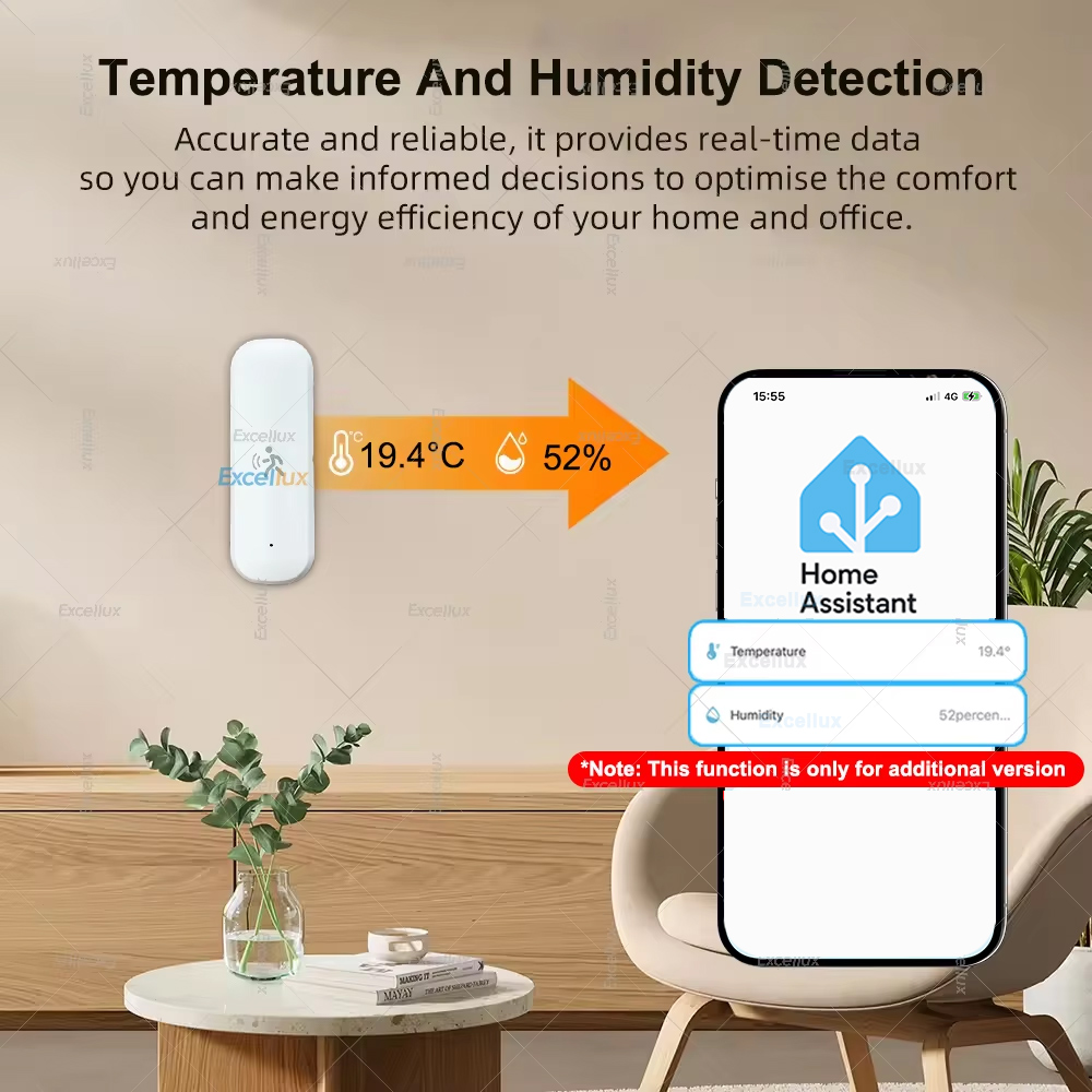 Smart ZigBee Bewegingssensor R - Home Security App recensie en prijs