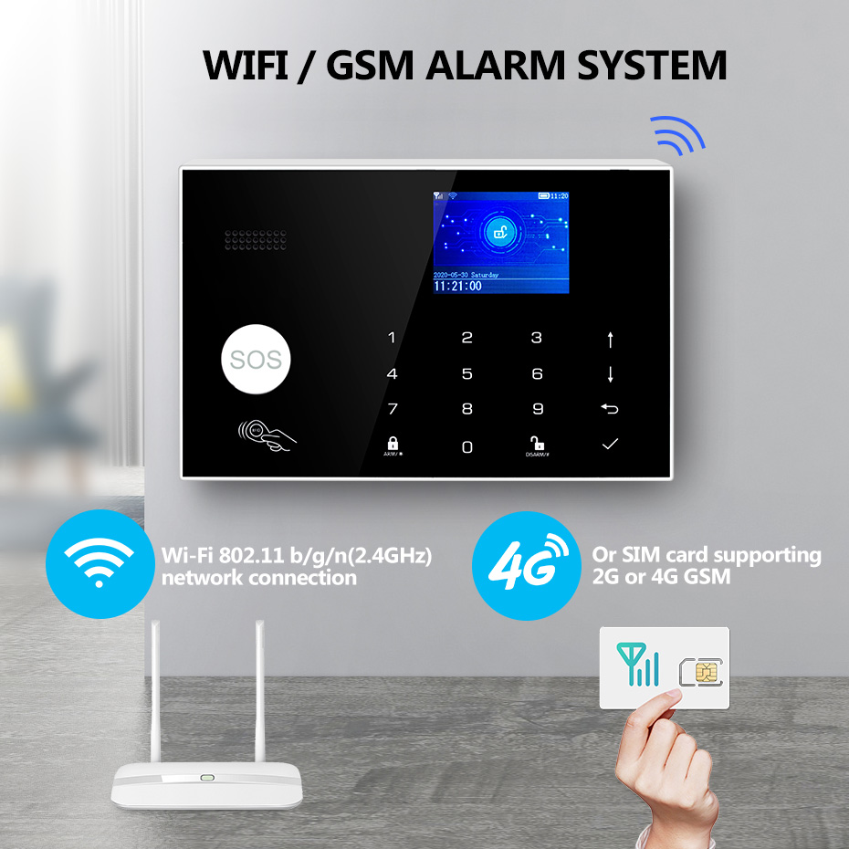 CORINA 4G Alarm met Deurbel Ri - Home Security Ring System recensie en prijs