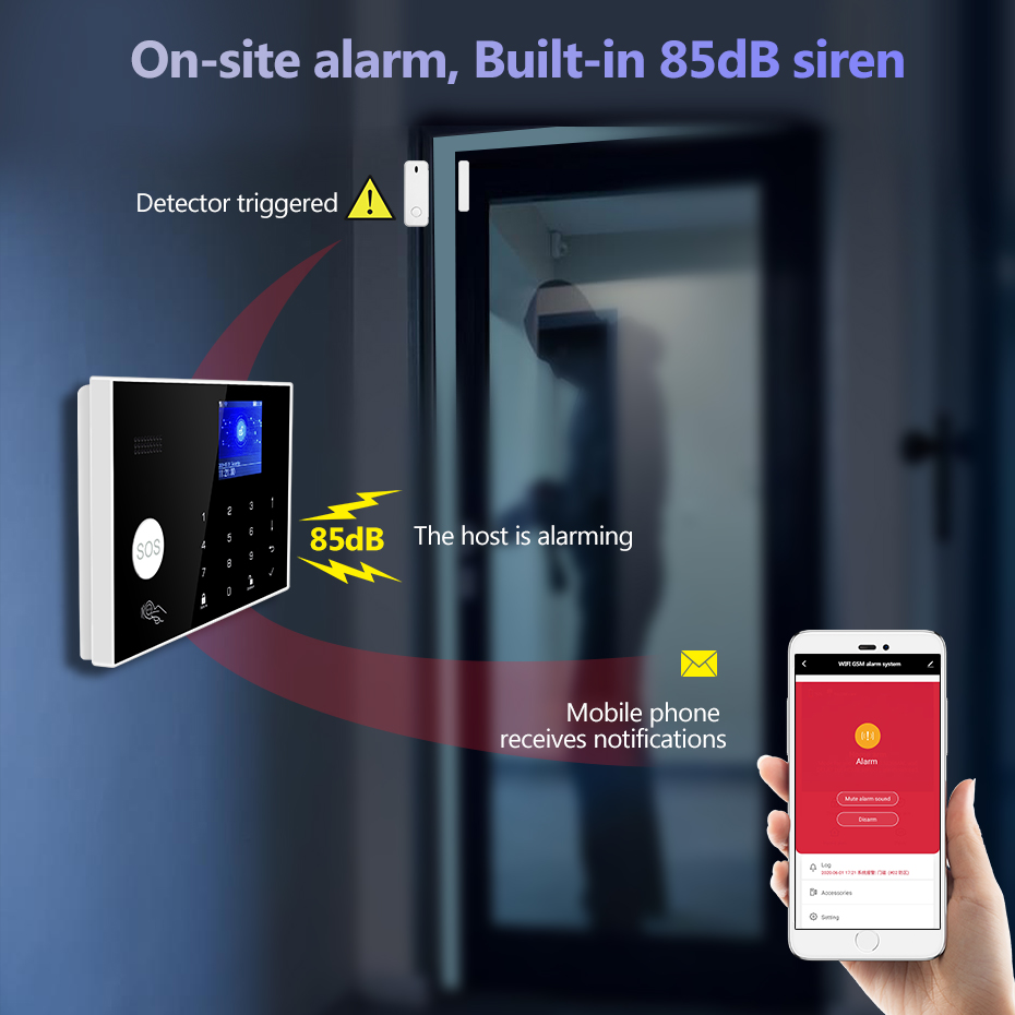 CORINA 4G Alarm met Deurbel Ri - Home Security Ring System recensie en prijs