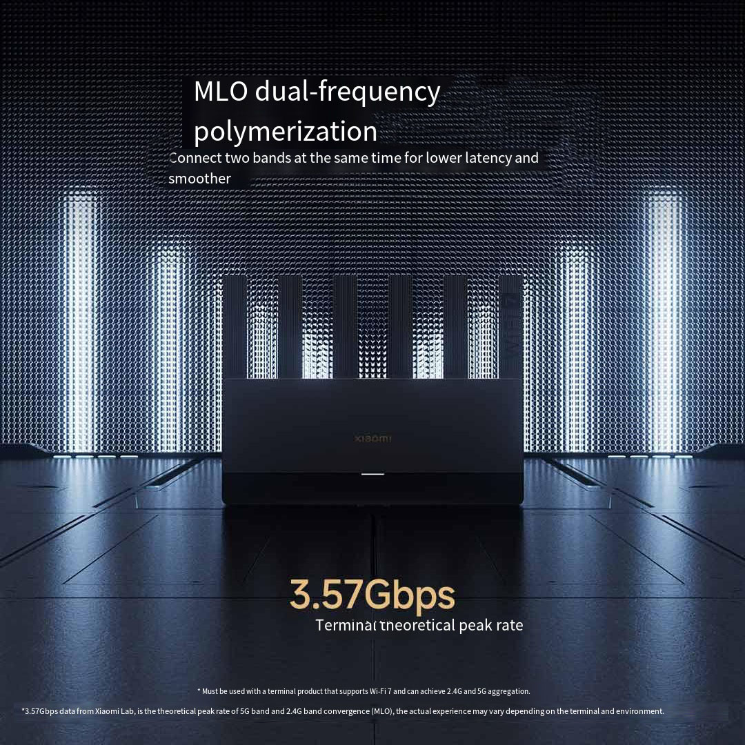 Xiaomi Mijia Router BE6500 WiF - Home Security Xiaomi recensie en prijs