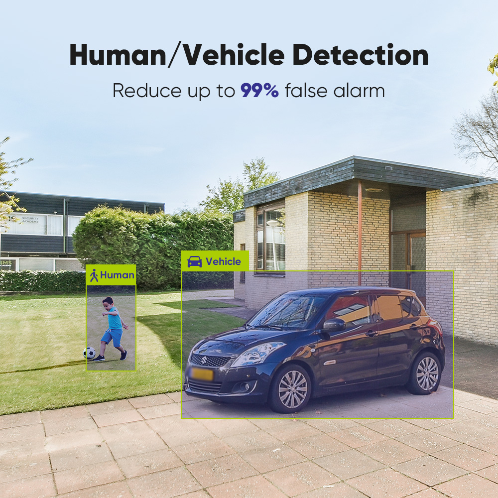 SANNCE 1080P Beveiligingscamer - Home Security Installation recensie en prijs