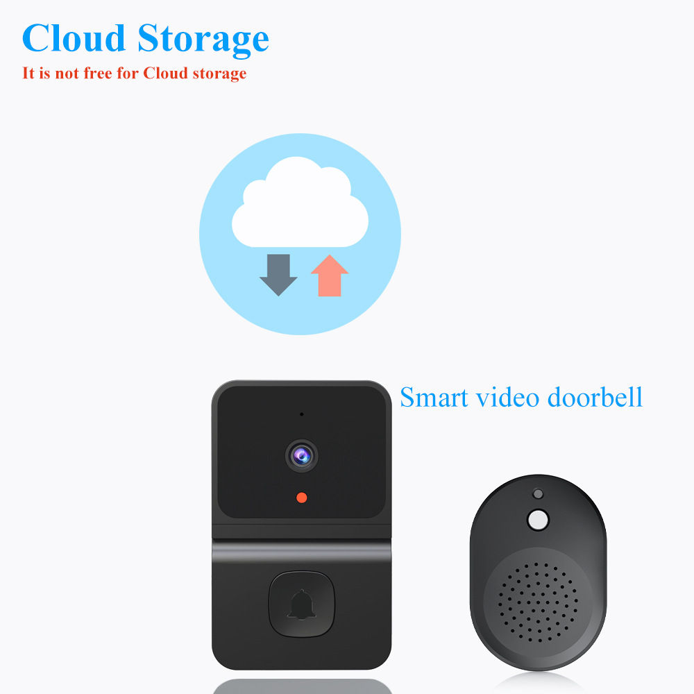 Draadloze Deurbel Wifi Outdoor - Home Security Premium recensie en prijs