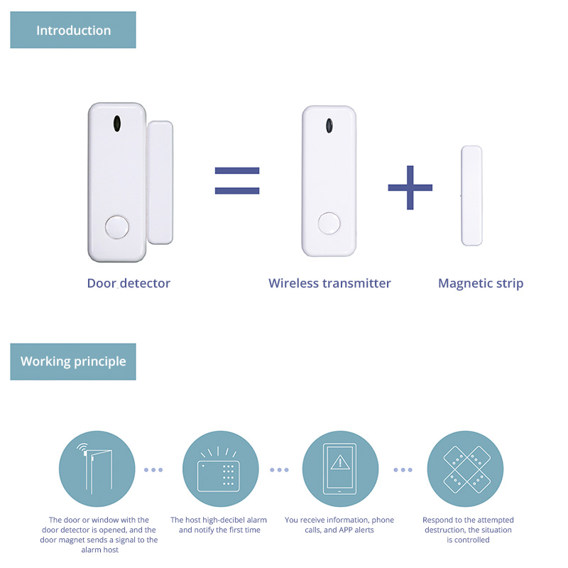 D10 Raam Deur Sensor Alarm 433 - Home Security Equipment recensie en prijs