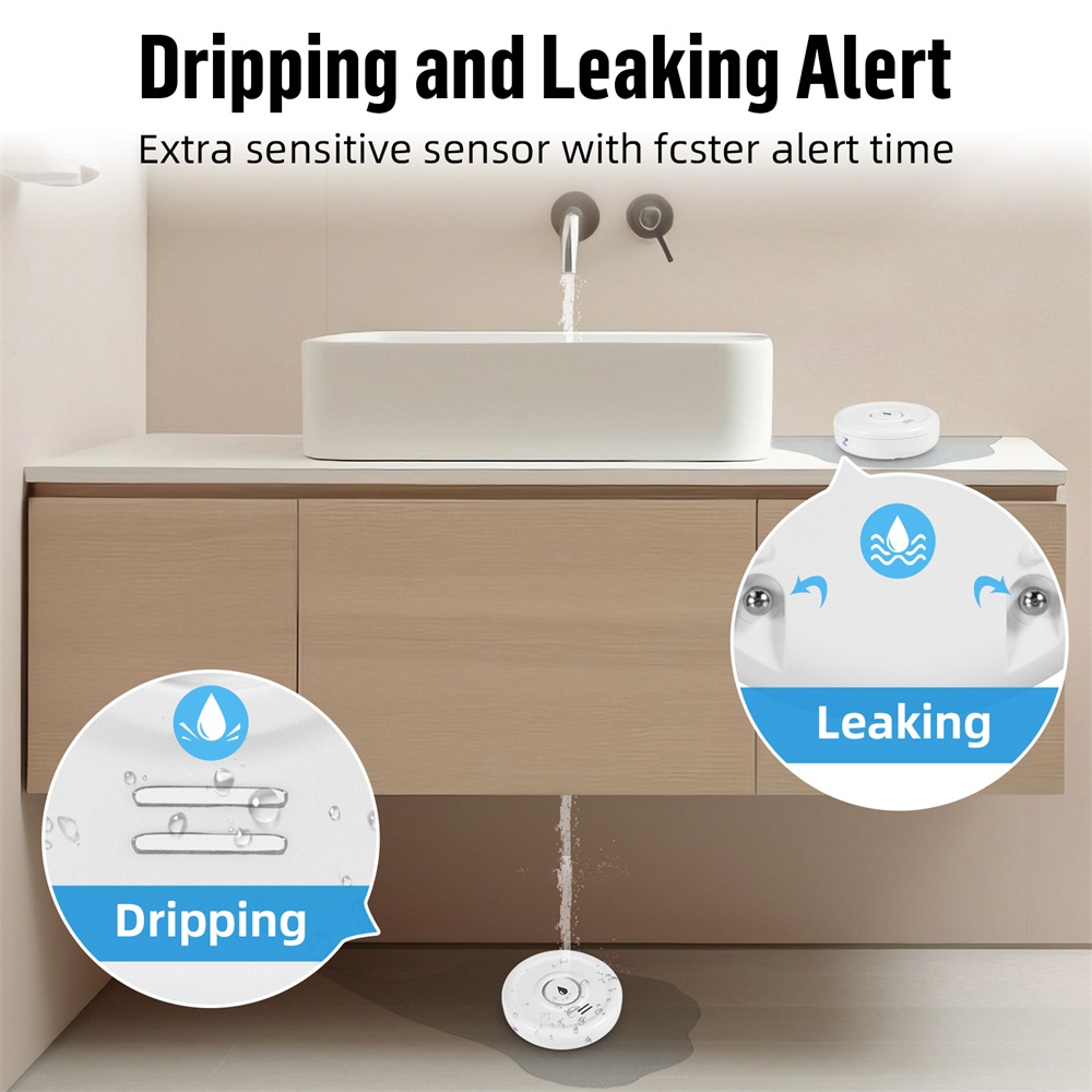 Fuers Waterlekkage Detector Sm - Home Security Installation recensie en prijs