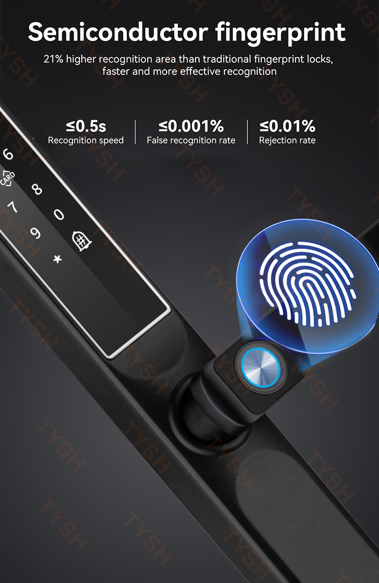 Tuya App Vingerafdruk Deurslot - Home Security Installation recensie en prijs