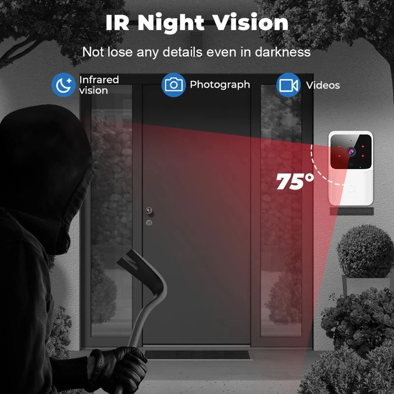 Smart Home WiFi-videodeurbel D - Home Security Premium recensie en prijs