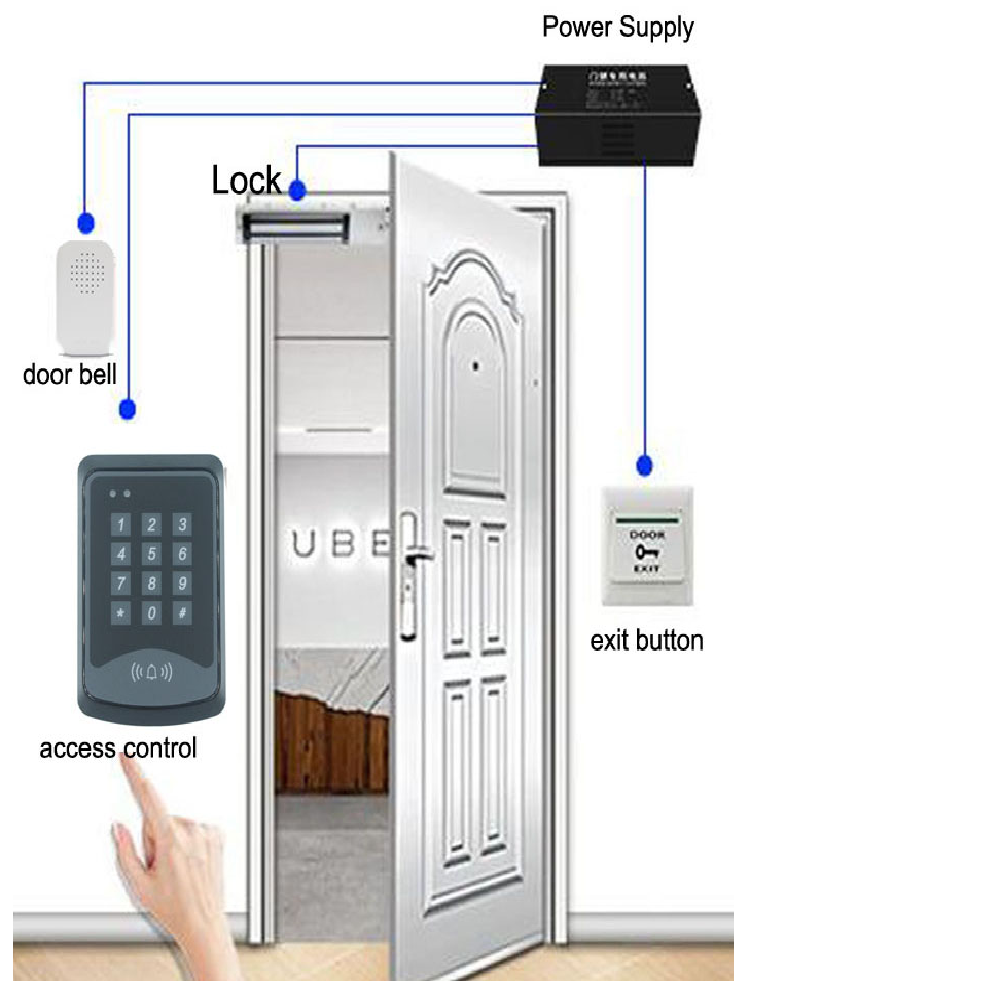 Bedrade deurbel DC12V toegangs - Home Security Ring System recensie en prijs