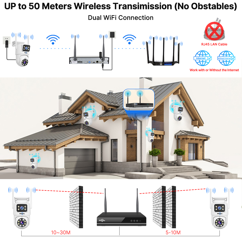 Hiseeu 6MP WiFi Dual Lens Came - Home Security Premium recensie en prijs