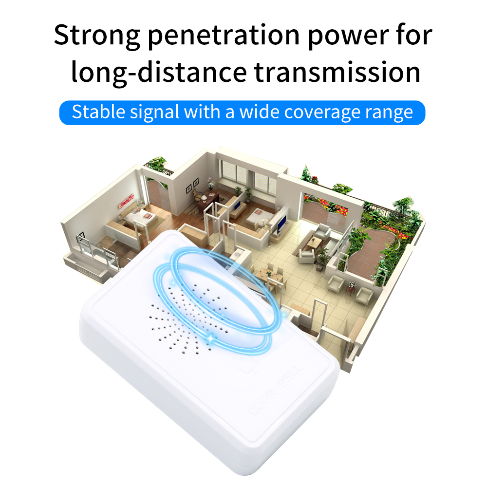 4 Draad Bedrade Deurbel DC12V  - Home Security Ring System recensie en prijs