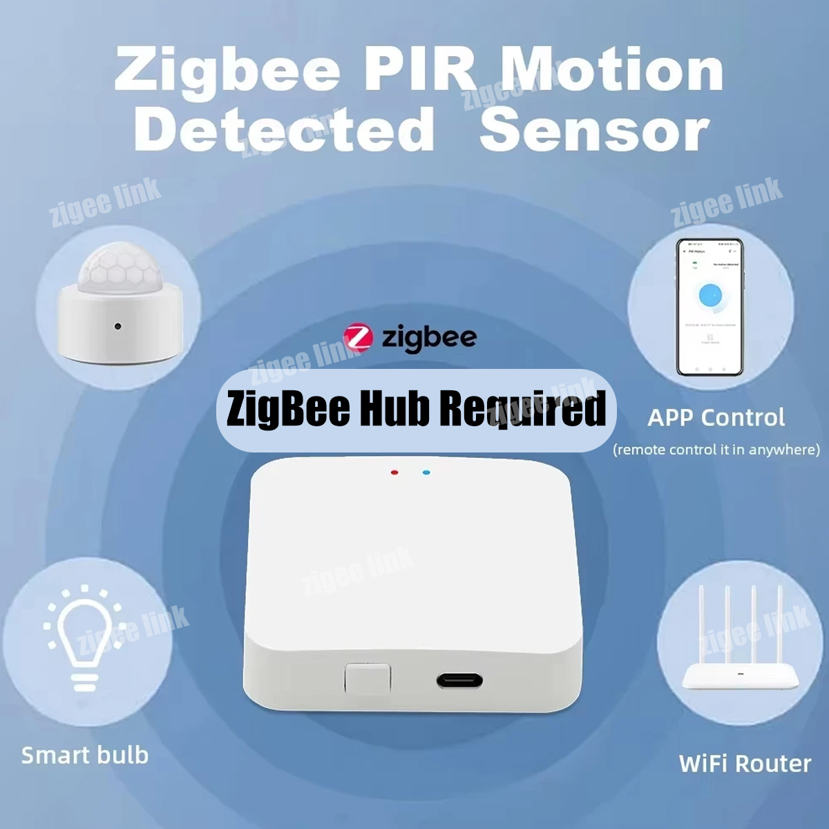 Zigbee3.0 Mini PIR Menselijke  - Home Security App recensie en prijs
