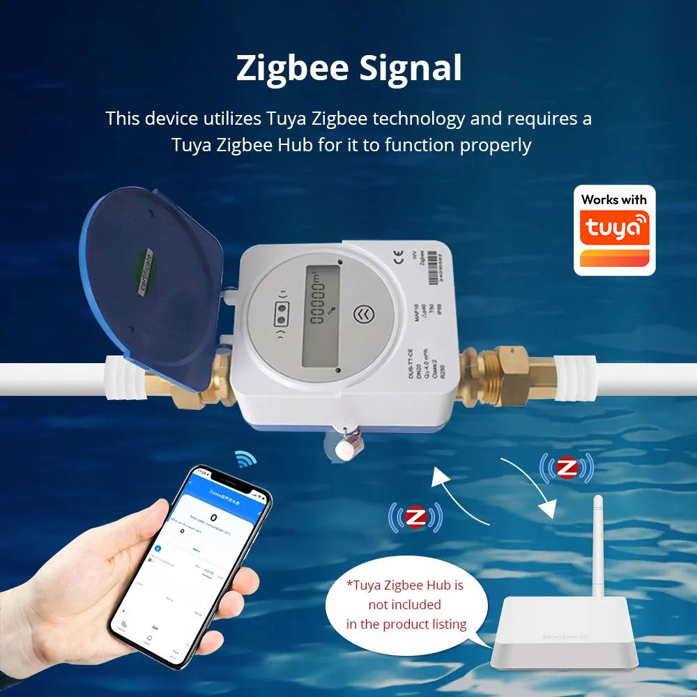 Zemismart Zigbee slimme ultras - Home Security App recensie en prijs