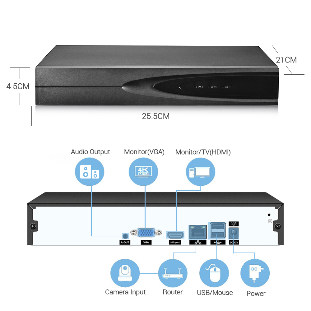 4K ONVIF CCTV NVR 36CH/16CH/10 - Home Security Equipment recensie en prijs